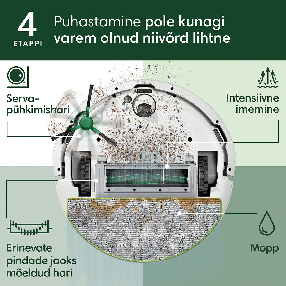 Roomba® 105 Combo robottolmuimeja + AutoEmpty™ dokk