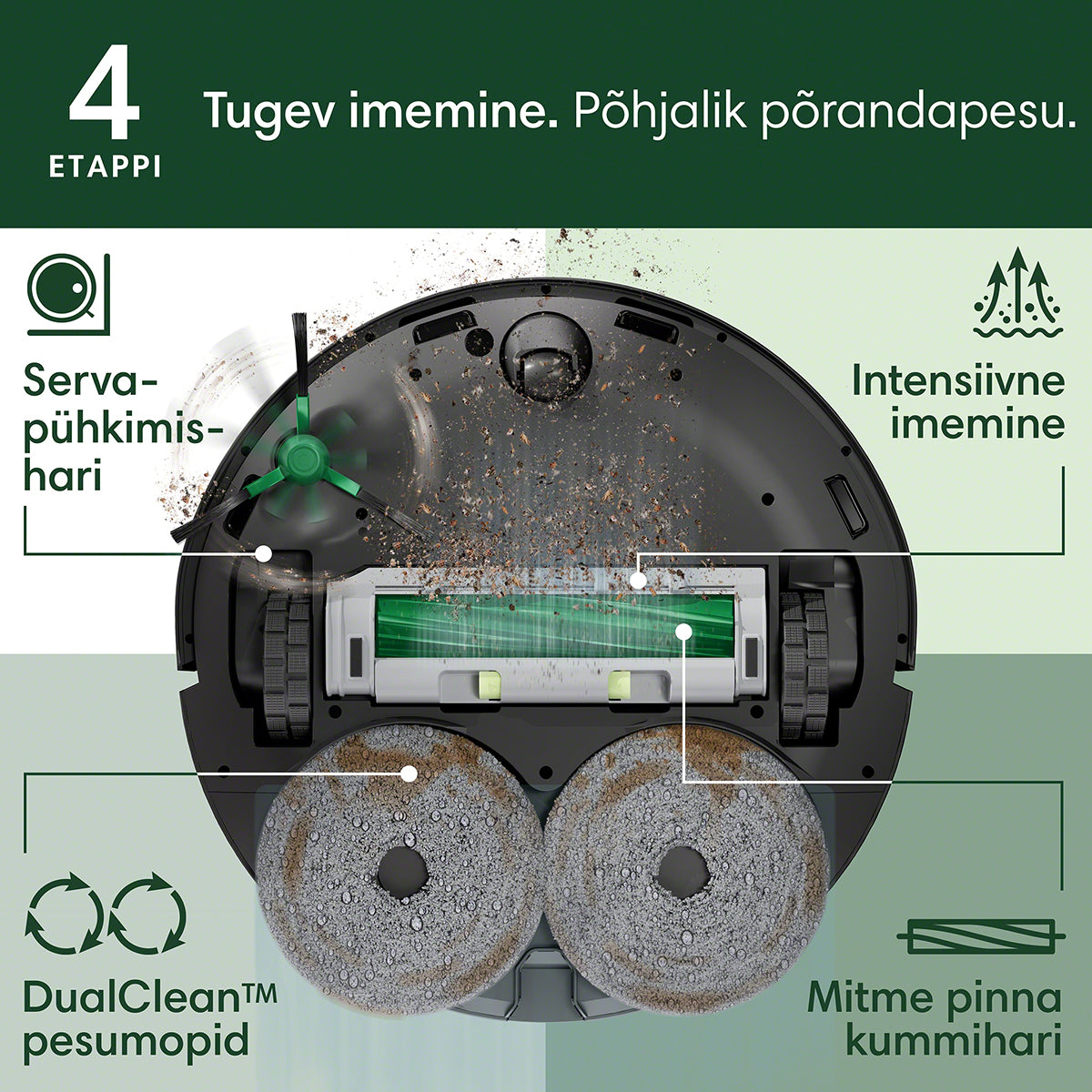 Roomba® Plus 405 Combo robottolmuimeja + AutoWash™ dokk
