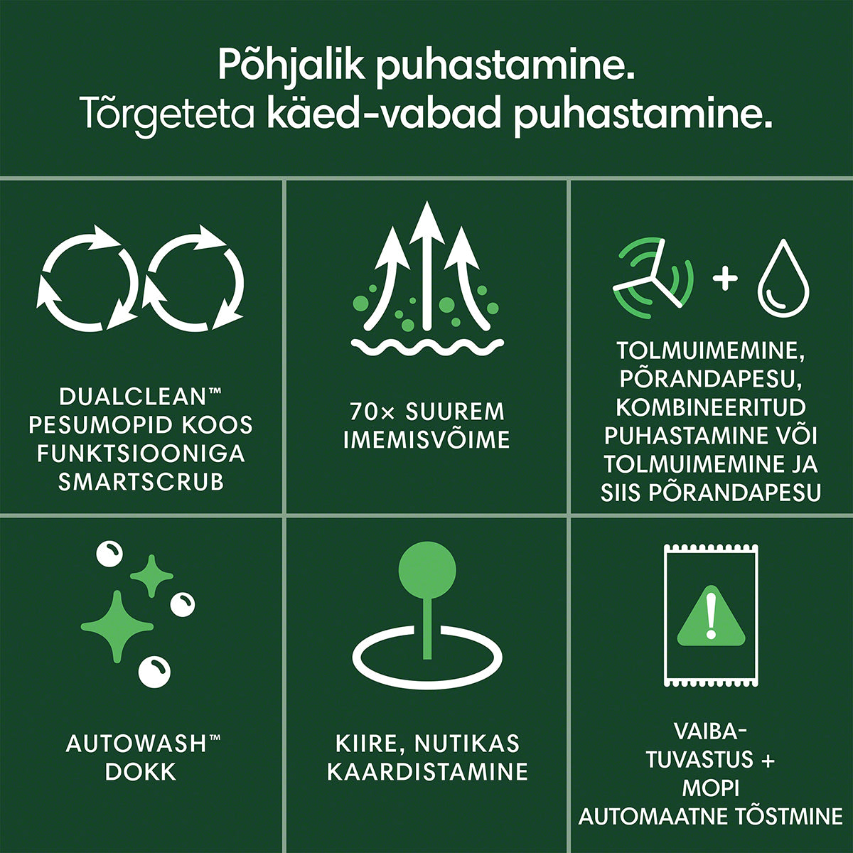 Roomba® Plus 405 Combo robottolmuimeja + AutoWash™ dokk