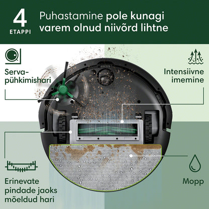 Roomba® 105 Combo robotttolmuimeja
