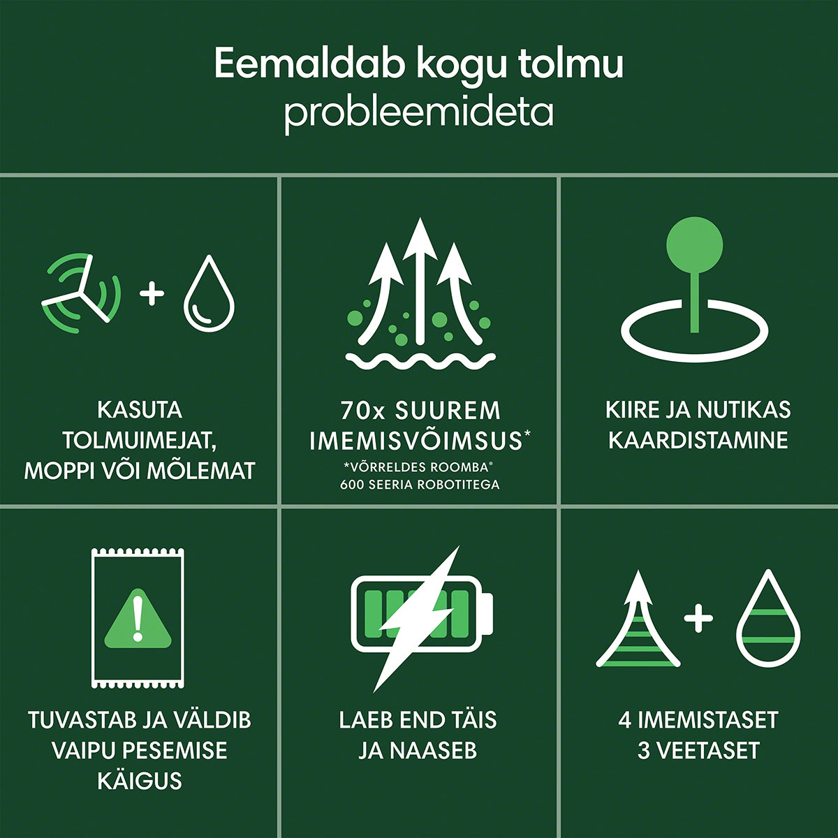Roomba® 105 Combo robotttolmuimeja