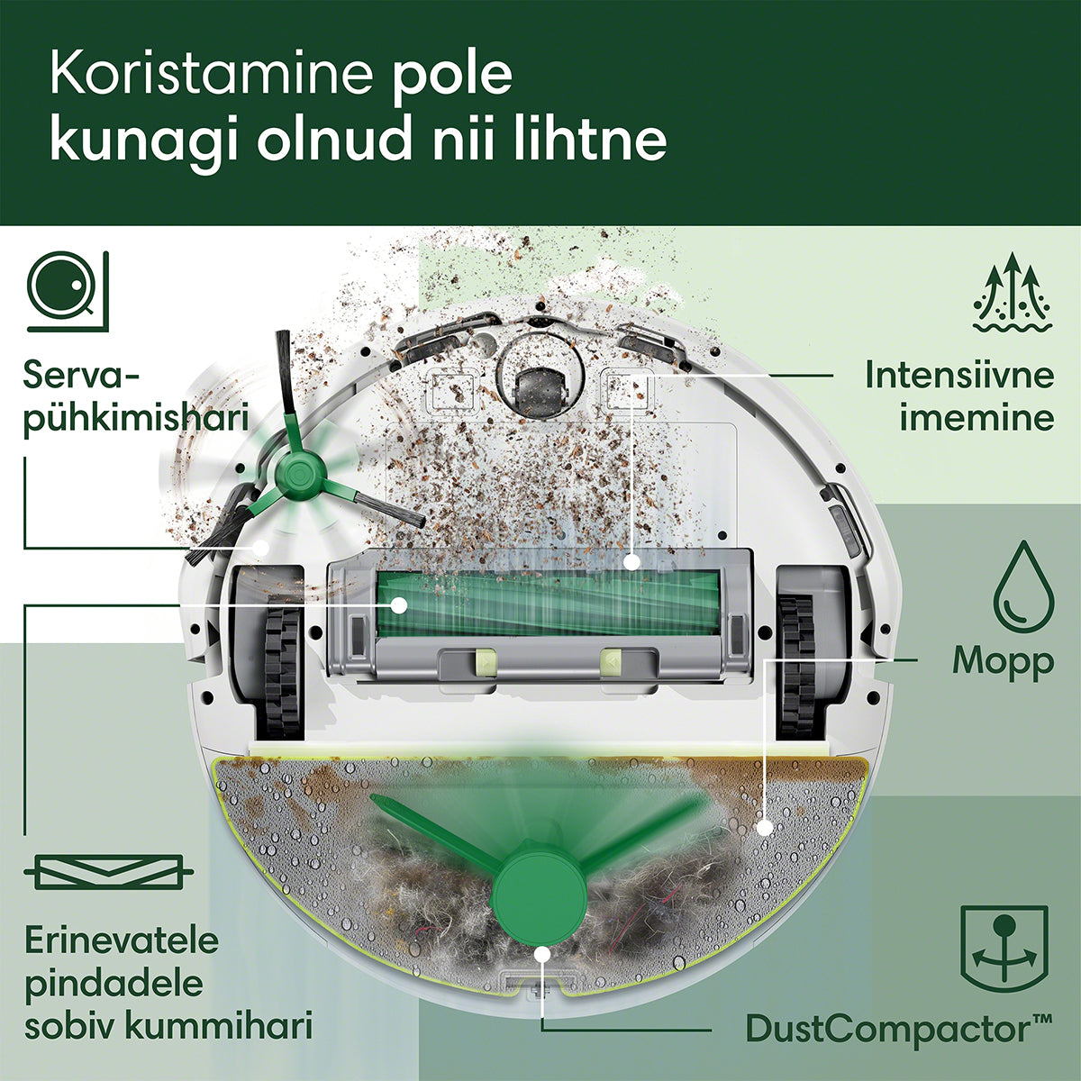 Roomba® 205 DustCompactor™ Combo robottolmuimejad