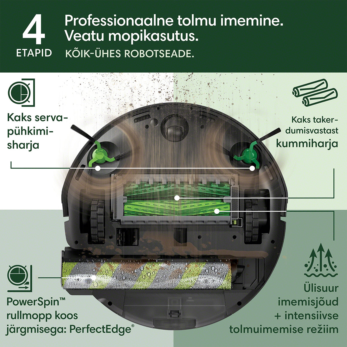 Roomba® Max 705 Combo Robot + AutoWash™ dokk