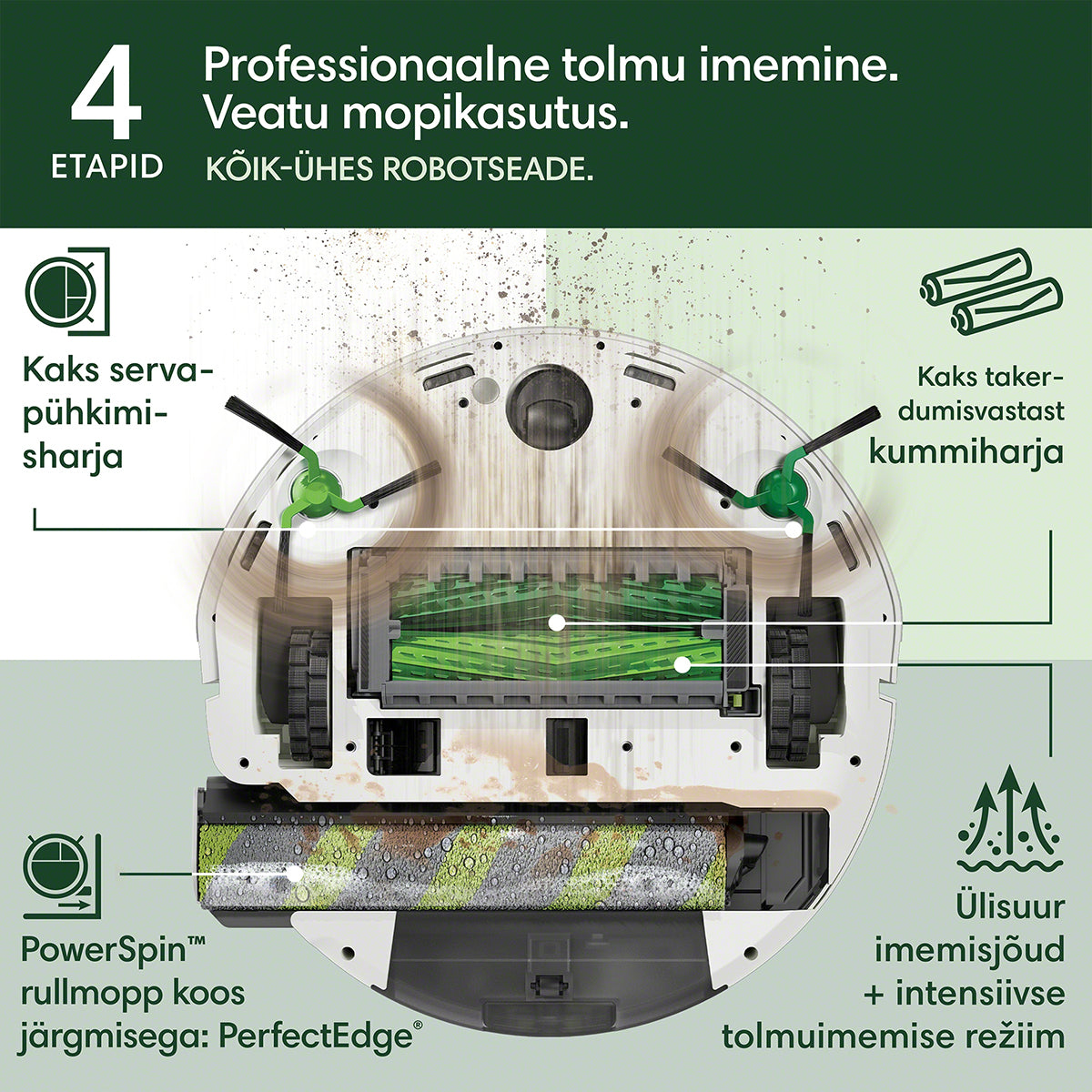 Roomba® Max 705 Combo Robot + AutoWash™ dokk