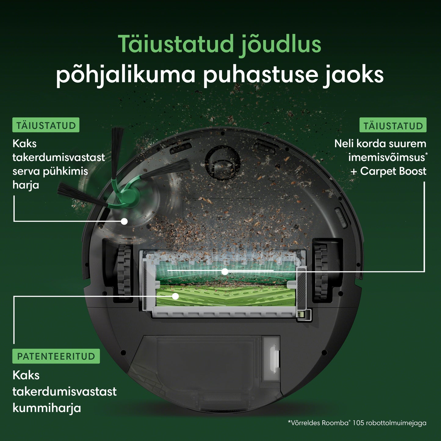 Roomba® Max 715 Vac Robot + AutoEmpty™-dokk
