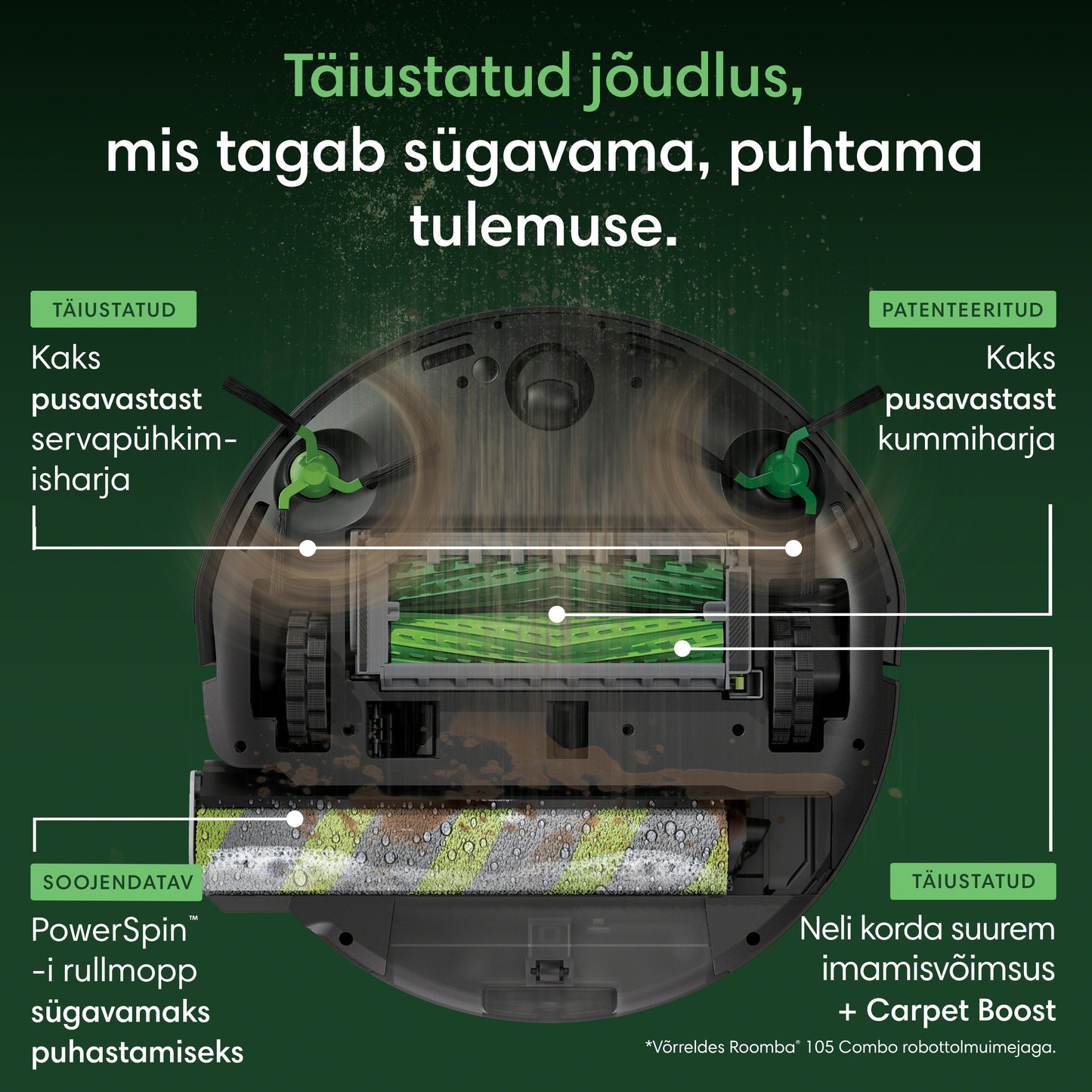Roomba® Max 775 Combo Robot + AutoWash™ Dock