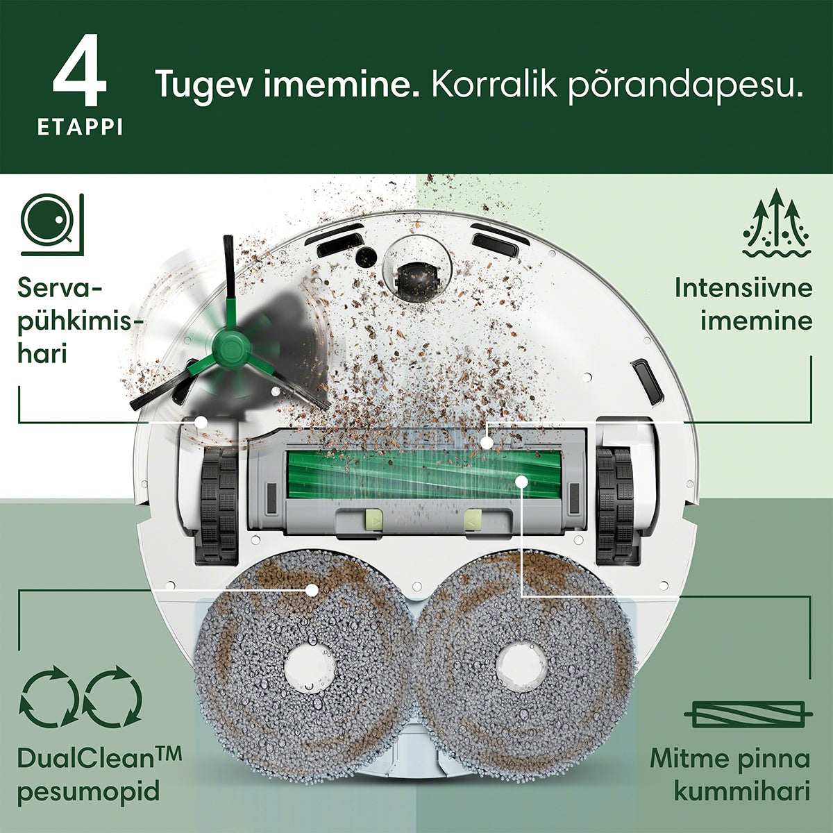 Roomba Combo® 405+ robottolmuimeja