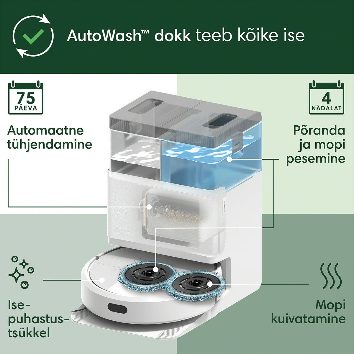 Roomba Combo® 405+ robottolmuimeja