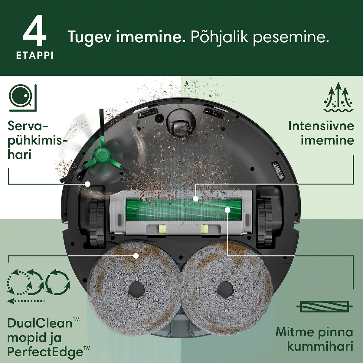 Roomba Combo® 505+ robottolmuimeja