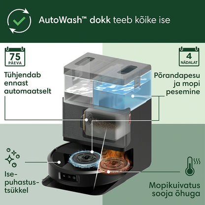 Roomba Combo® 505+ robottolmuimeja