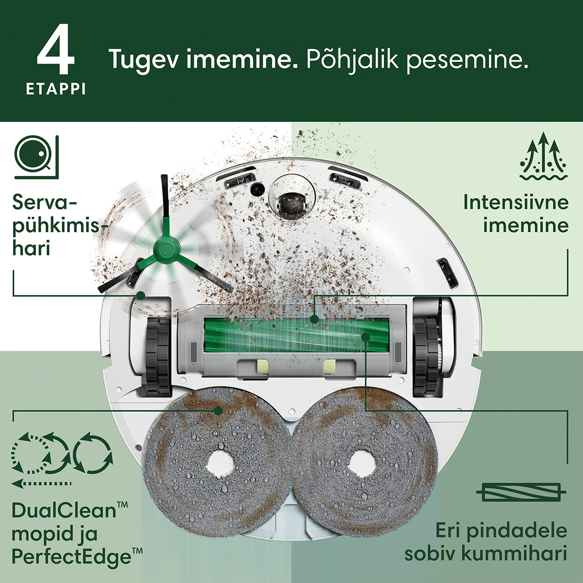 Roomba Combo® 505+ robottolmuimeja