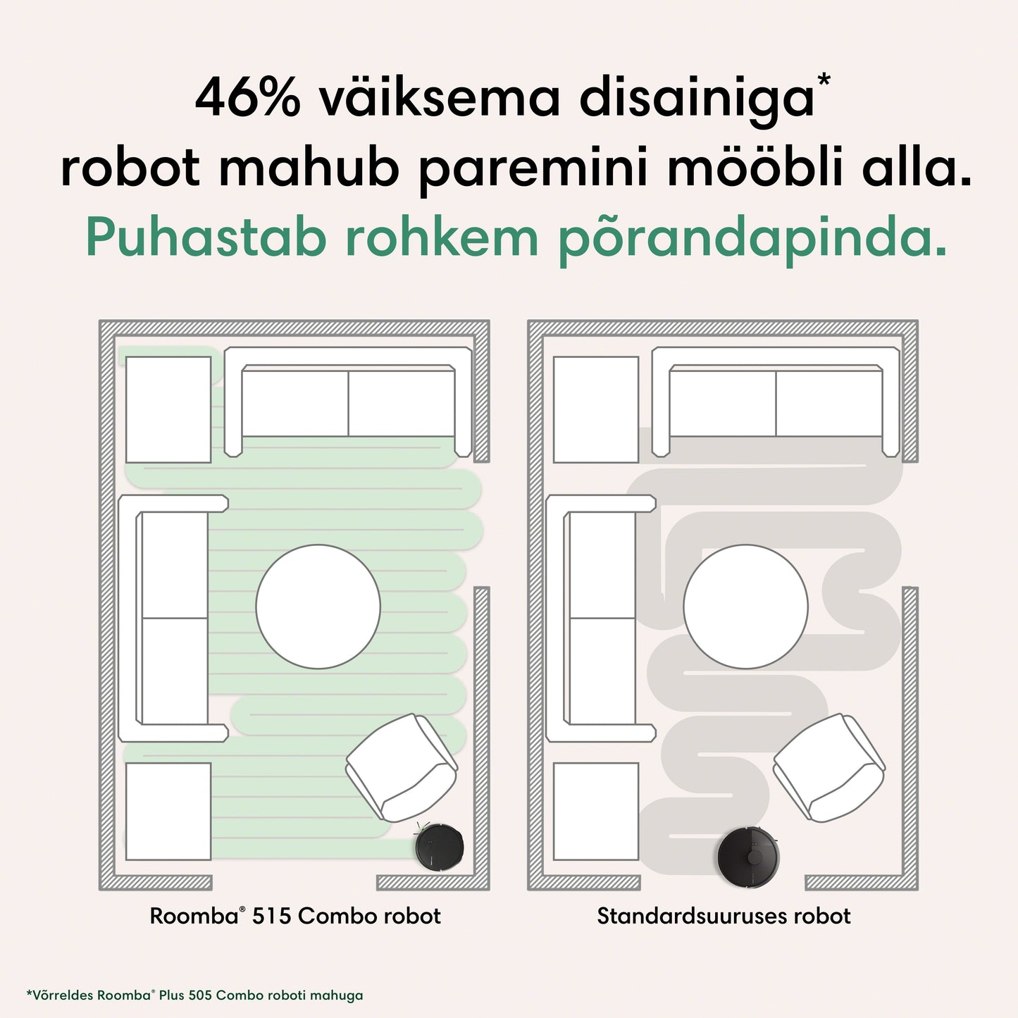 Roomba® Plus 515 Combo robots + AutoWash™ Dock